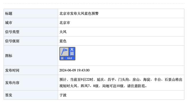 哈姆谈打国王重要性：我们知道所处位置 不能靠别人&得自己帮自己