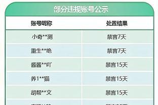 这球在天上就没下来过！特雷泽盖：那哥可就不客气了！